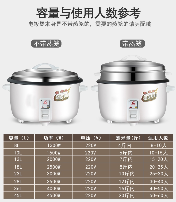 古达电饭煲统计调查报告